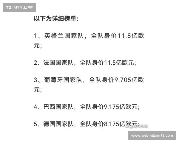 德转统计本赛季净支出榜：英超五队包揽前五，阿森纳2.8亿欧居首